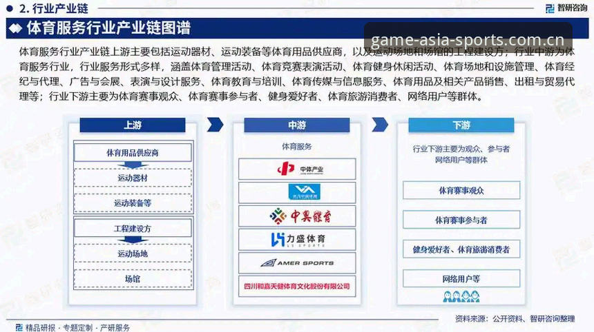 揭秘亚洲体育靠谱吗：用户真实体验与行业趋势深度解析