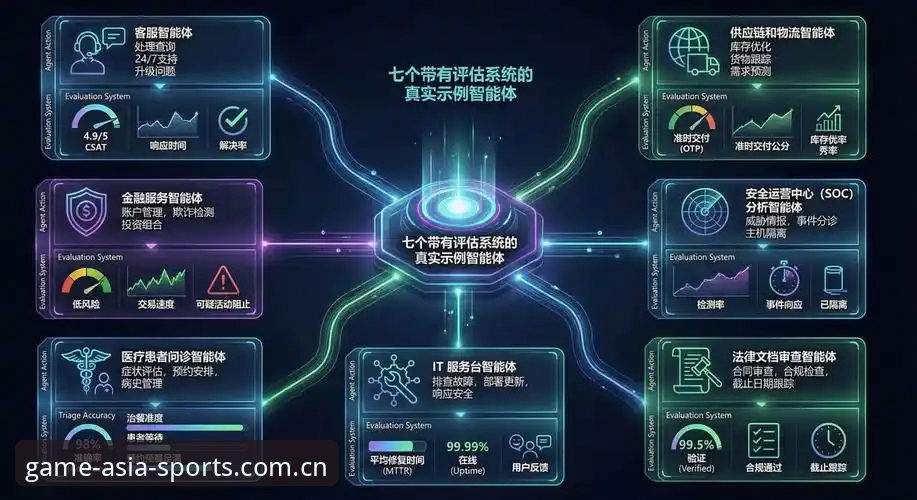 亚洲体育最新版本安卓深度分析：从技术迭代到用户体验的全方位评测